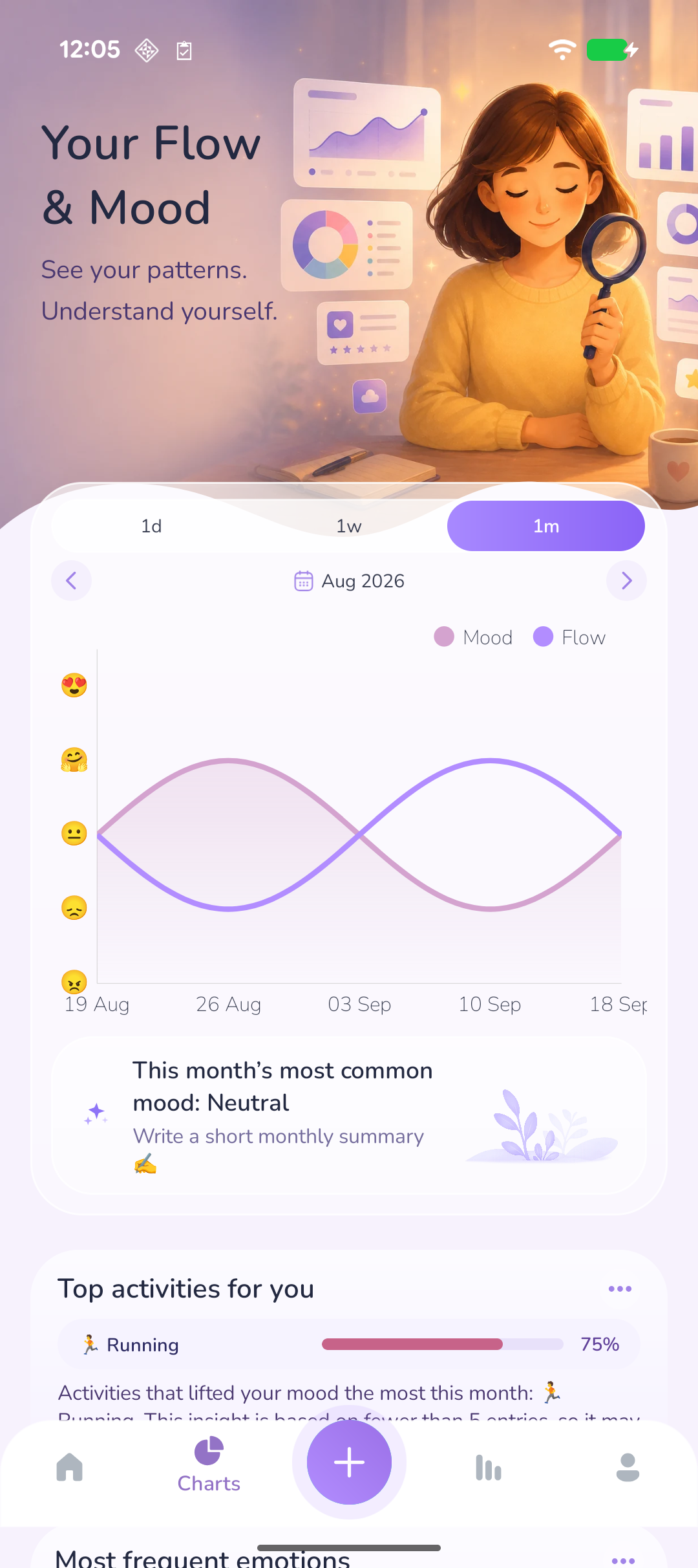 FlowApp monthly charts screen